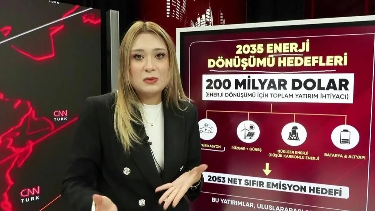 2035 Enerji Dönüşümü İçin 200 Milyar Dolarlık Yatırım Planı